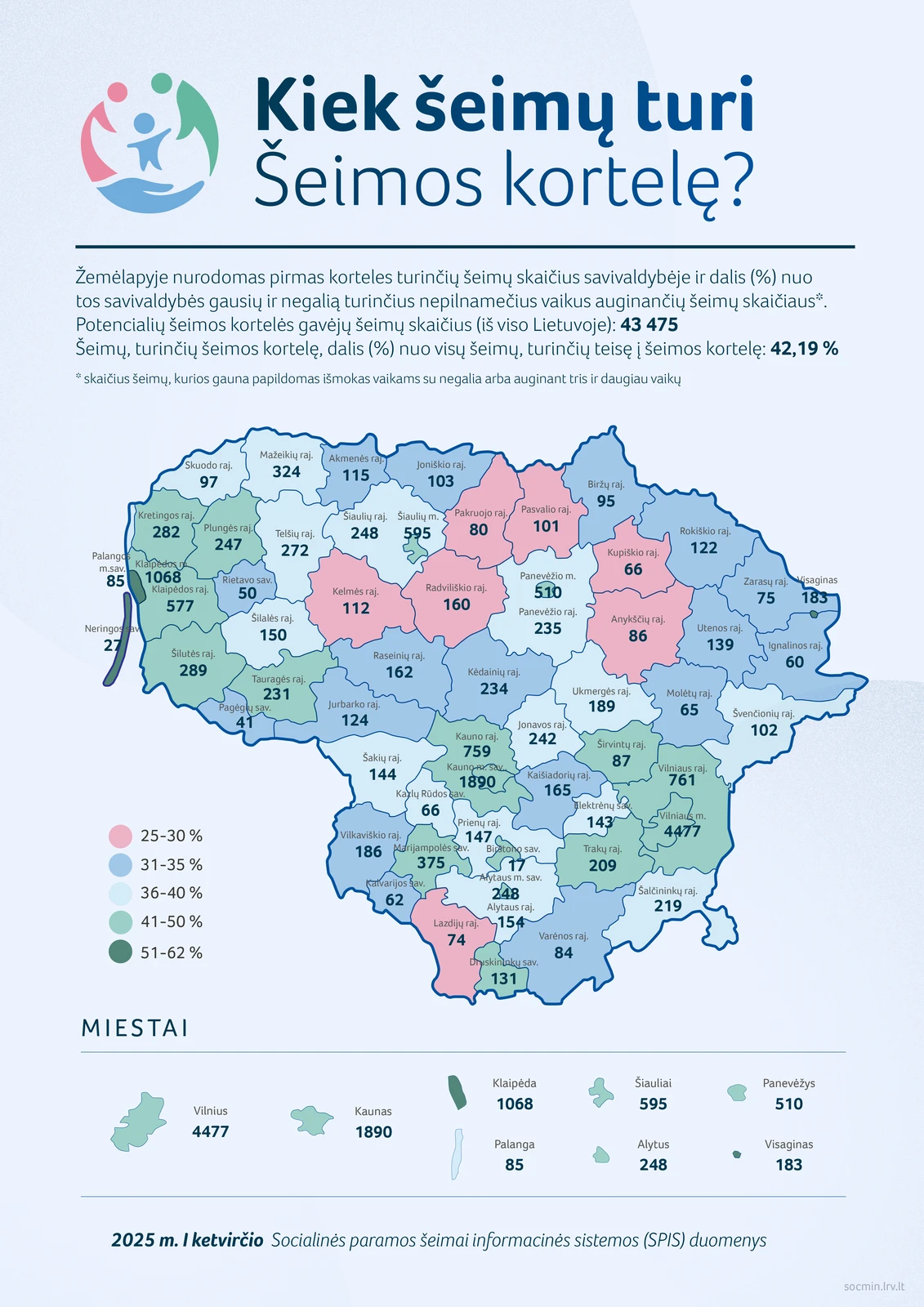 Nenurodytas aprašymas