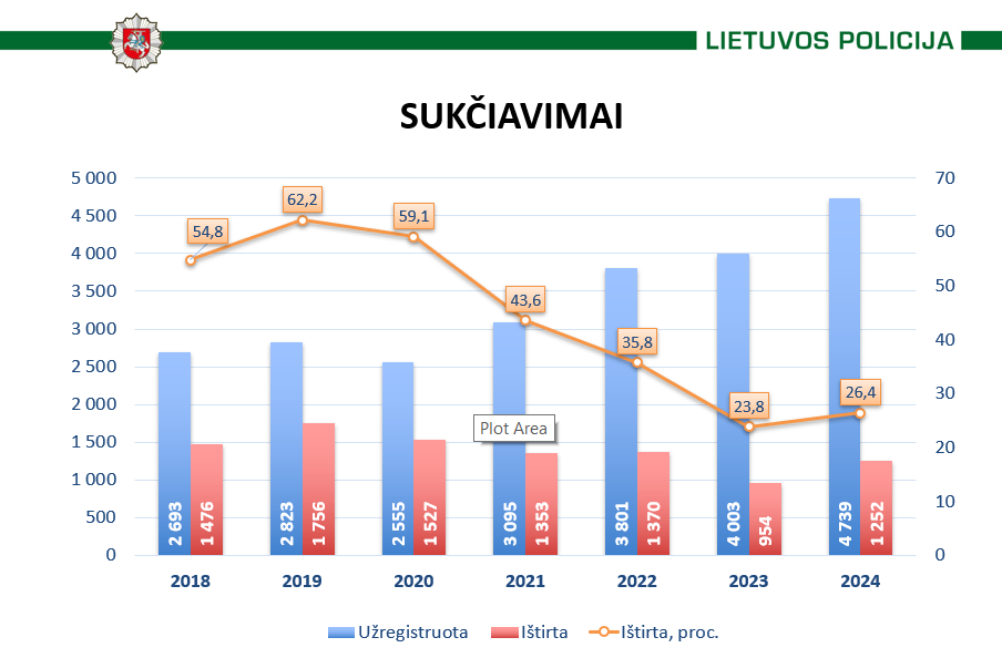 Nenurodytas aprašymas