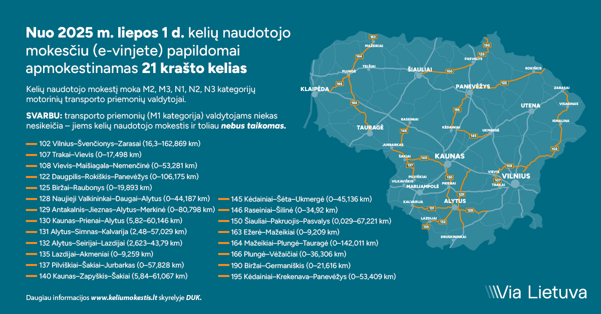 Nenurodytas aprašymas