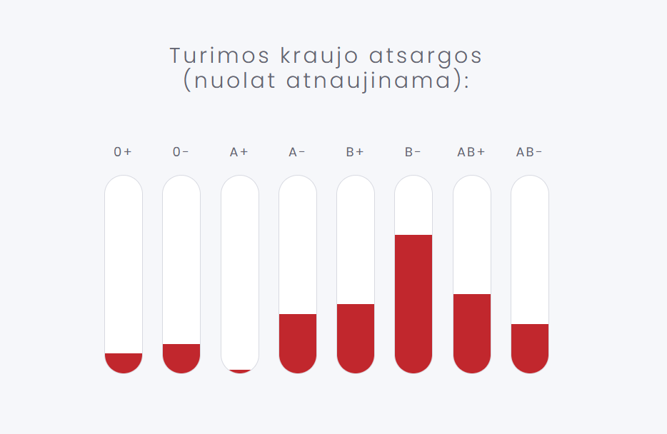 Nenurodytas aprašymas
