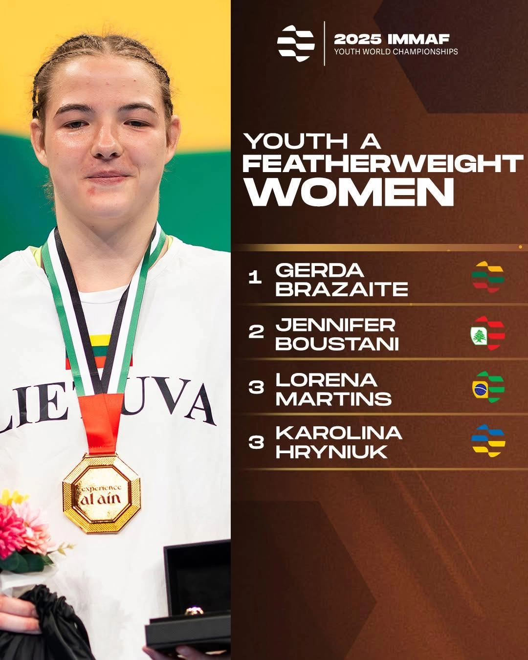 Gerda Brazaitė – pasaulio jaunimo MMA čempionė!
