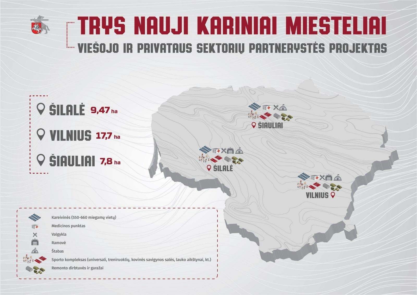 Lietuvoje statys 3 naujus karinius miestelius: vienas jų – kaimyniniame rajone