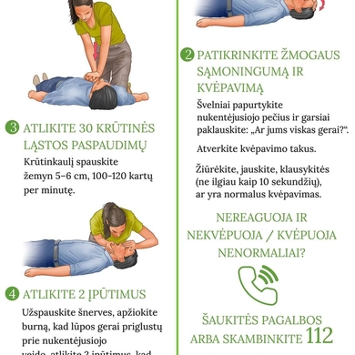 Ar į nelaimę patekęs žmogus išgyvens dažnai priklauso nuo aplinkinių veiksmų