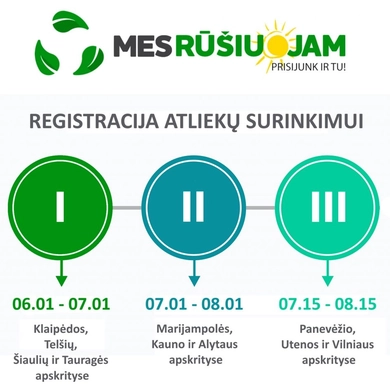 Bendruomenės varžysis, kuri surinks daugiau buitinės elektronikos atliekų