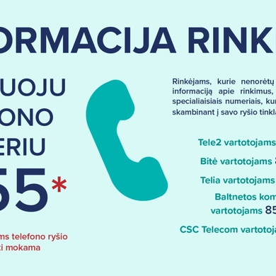 Informacija apie rinkimus – trumpuoju numeriu 1855