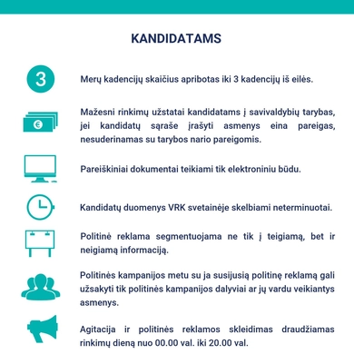 Įsigaliojo Rinkimų kodeksas