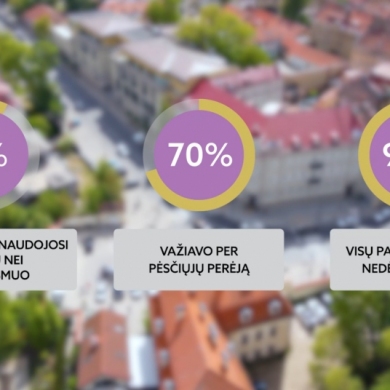 LTSA atliko eksperimentą: 7 iš 10 elektrinių paspirtukų 