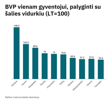 Paribių Lietuvos adresas: 200 km nuo Vilniaus