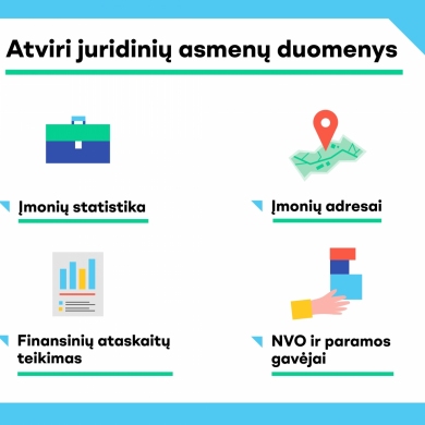 Registrų centras atvėrė duomenis: visuomenei – daugiau 
